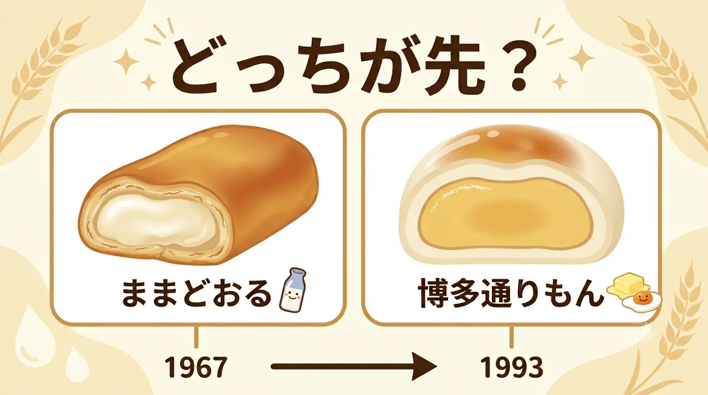 ままどおると博多通りもん